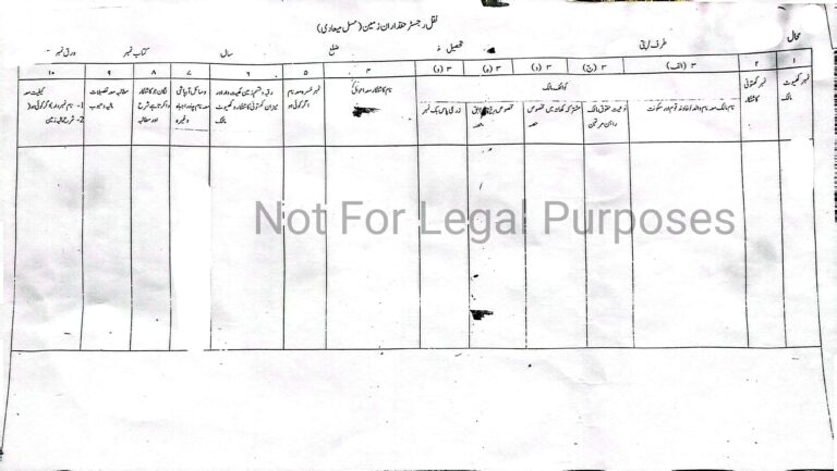 Structure-of-jamabandi